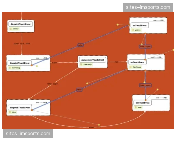 数字藏品分发机制关联赛场高光 版权价值链条向下延伸